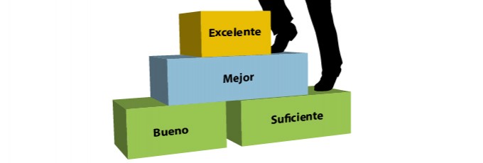 La calidad en las empresas