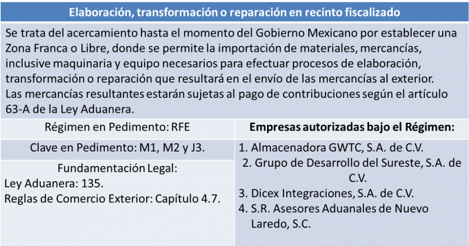 Tipos de regímenes aduaneros