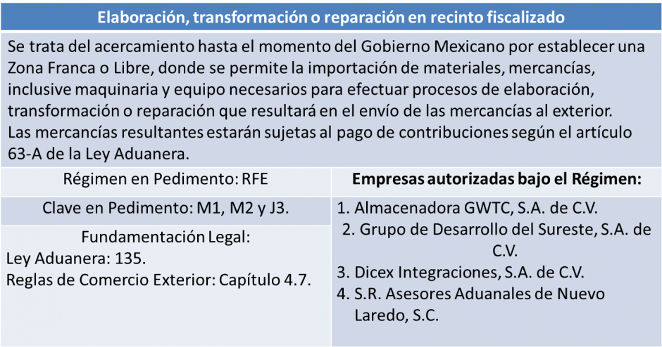 Tipos de regímenes aduaneros